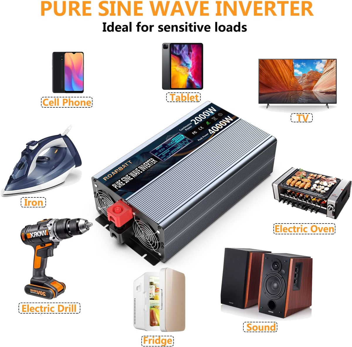 2000W Pure Sine Wave Power Inverter 12V DC to 110V/120V X143
