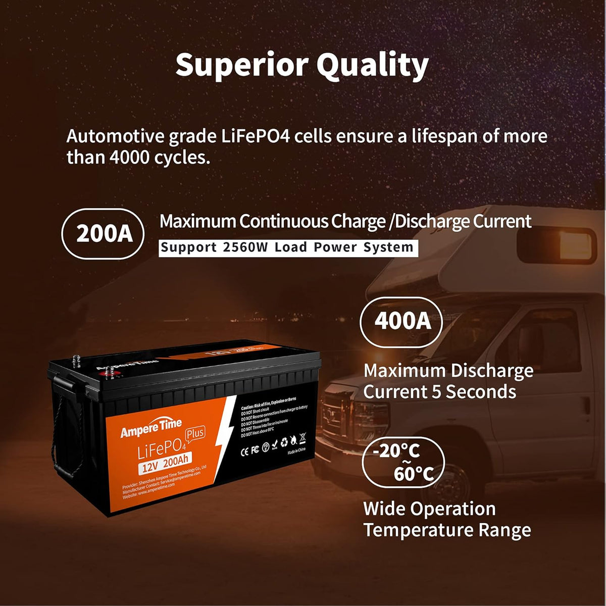 12V 200Ah Lithium LiFePO4 Battery with 200A BMS Z6665