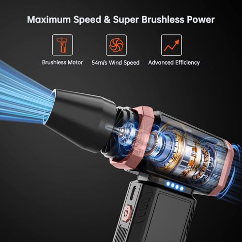 Cordless Electric Compressed Air Duster E942