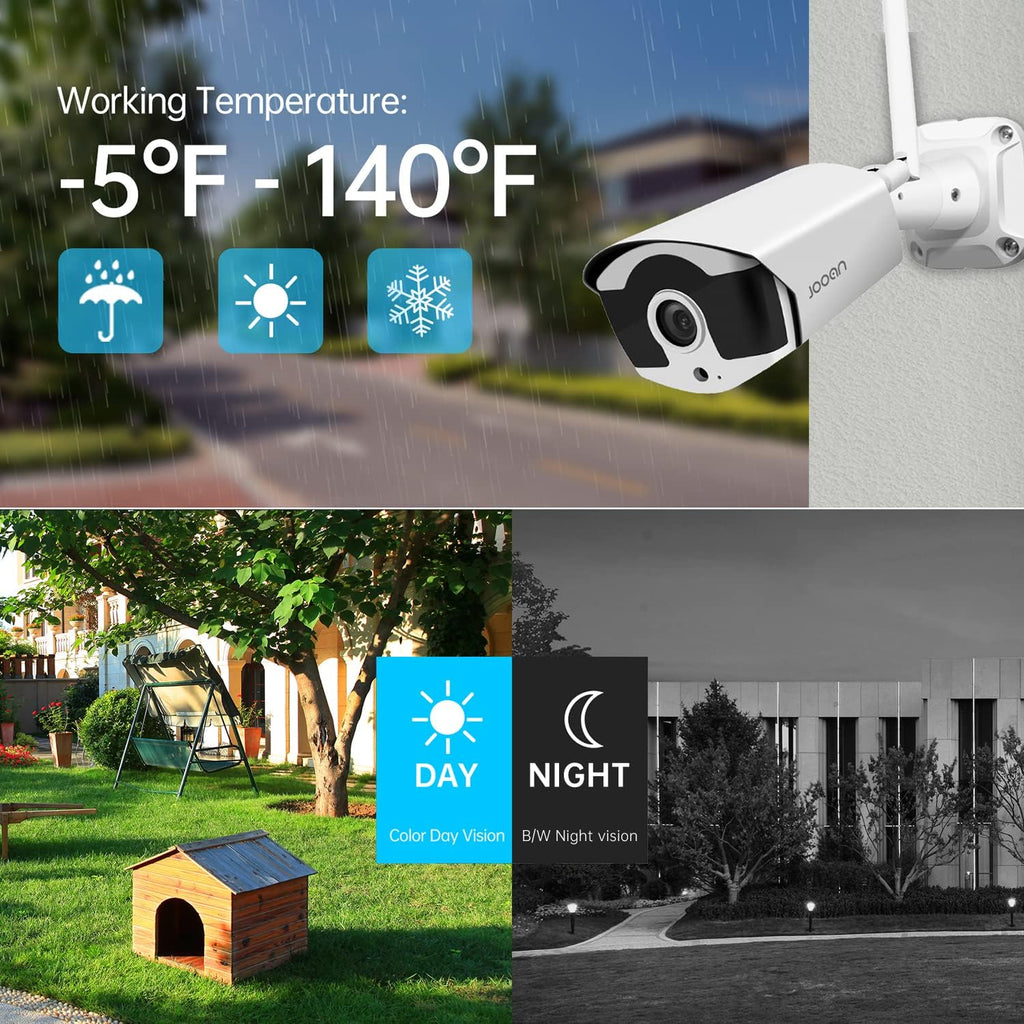 3MP Wireless Security Camera System with Audio T216284