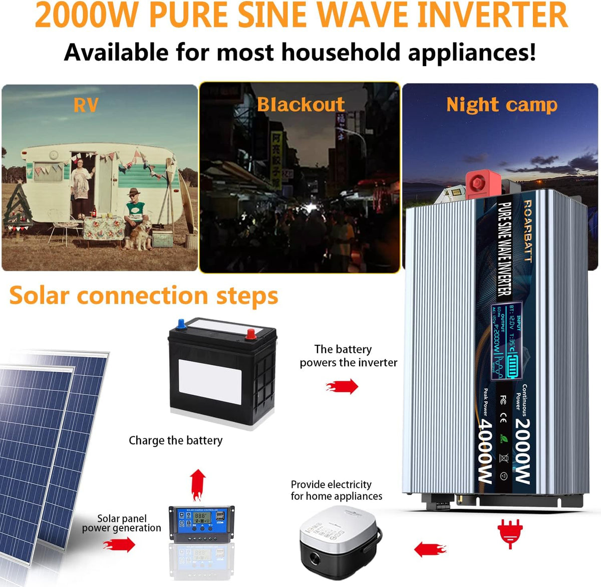 2000W Pure Sine Wave Power Inverter 12V DC to 110V/120V X143
