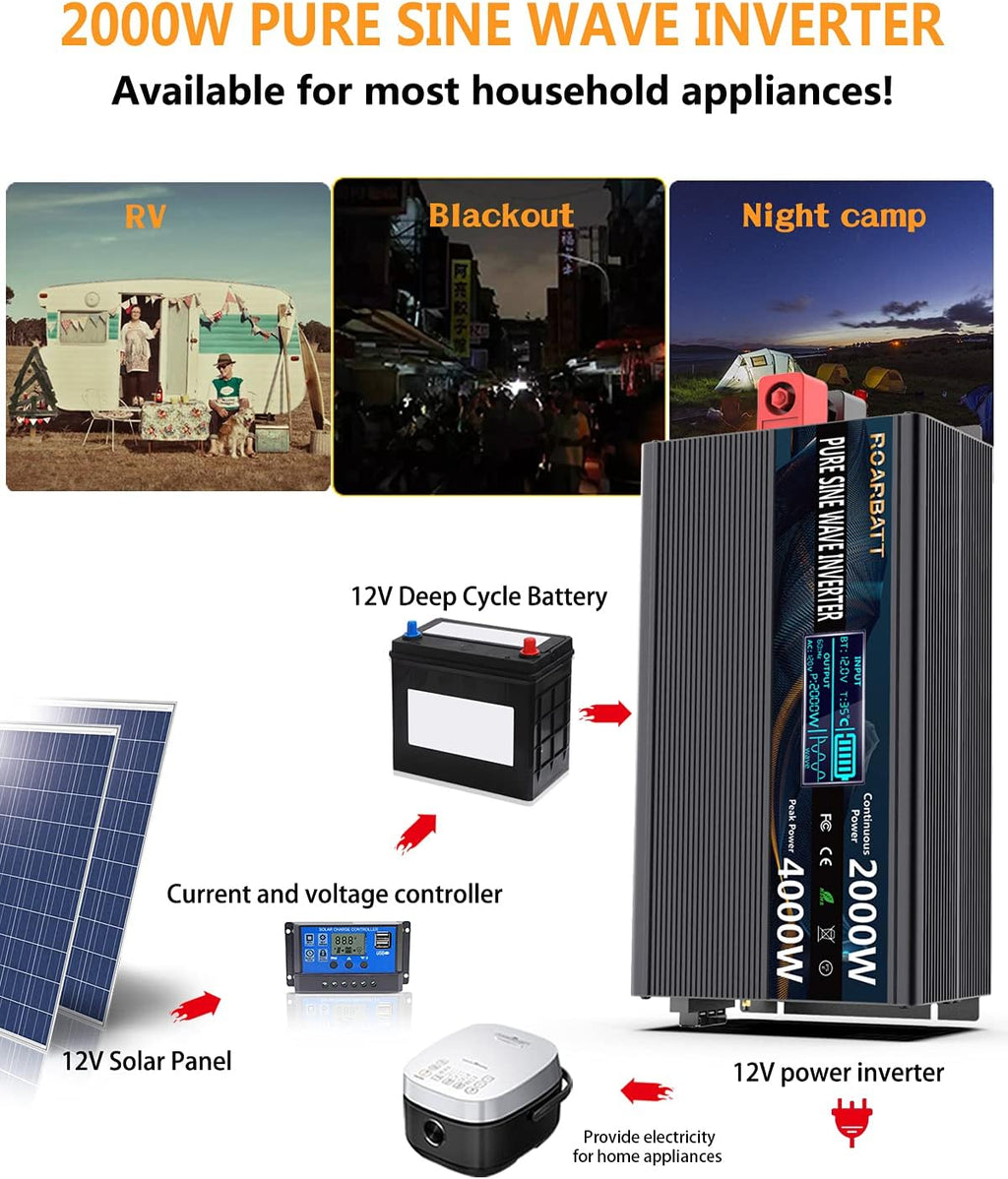 2000W Pure Sine Wave Power Inverter 12V DC to 110V/120V X143
