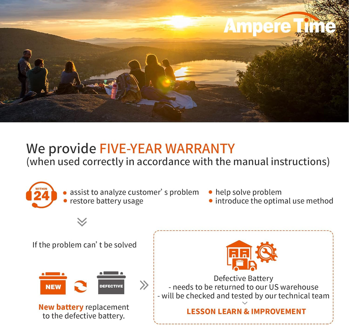 12V 200Ah Lithium LiFePO4 Battery with 200A BMS Z6665