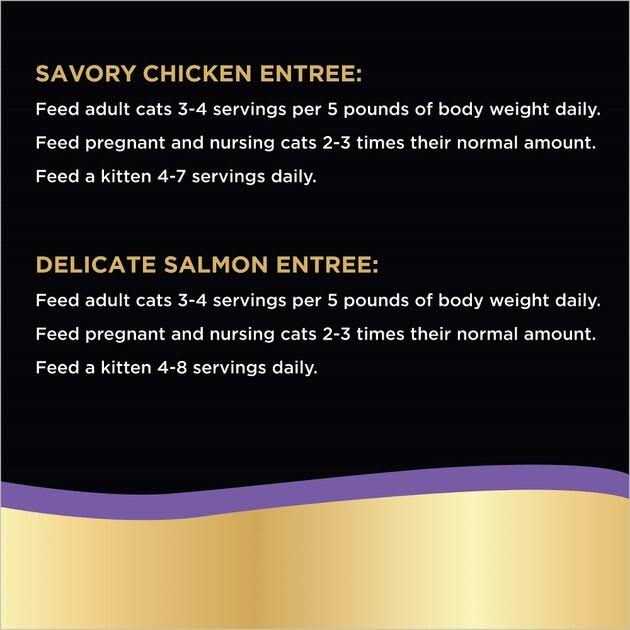Savory Chicken & Salmon Pate Wet Cat Food A8367