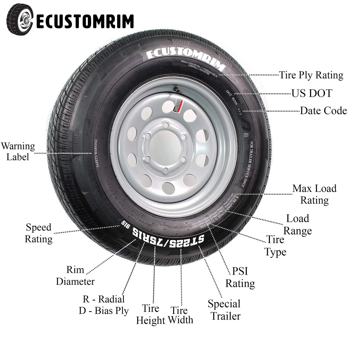 2-Pk Golf Cart Tires On Rims 18X8.50-8 White 4 Lug K695