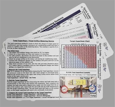 HVAC Quick Reference Cards Pack of 2 W42187