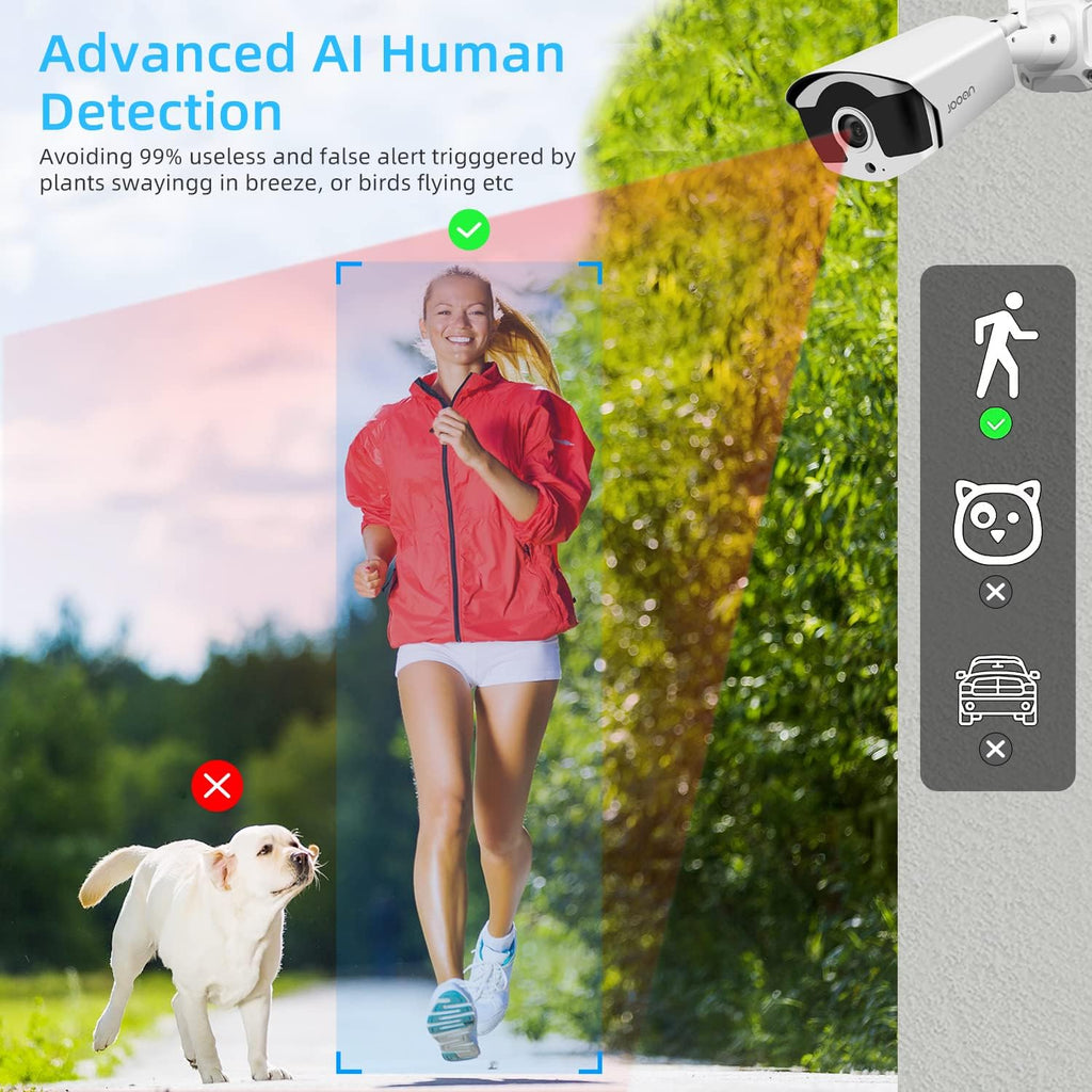 3MP Wireless Security Camera System with Audio T216284