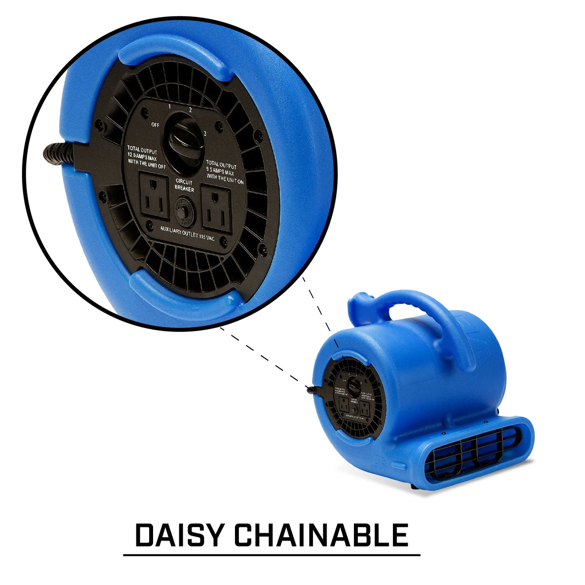 1/4 HP Air Mover Carpet Dryer Floor Blower Fan G840