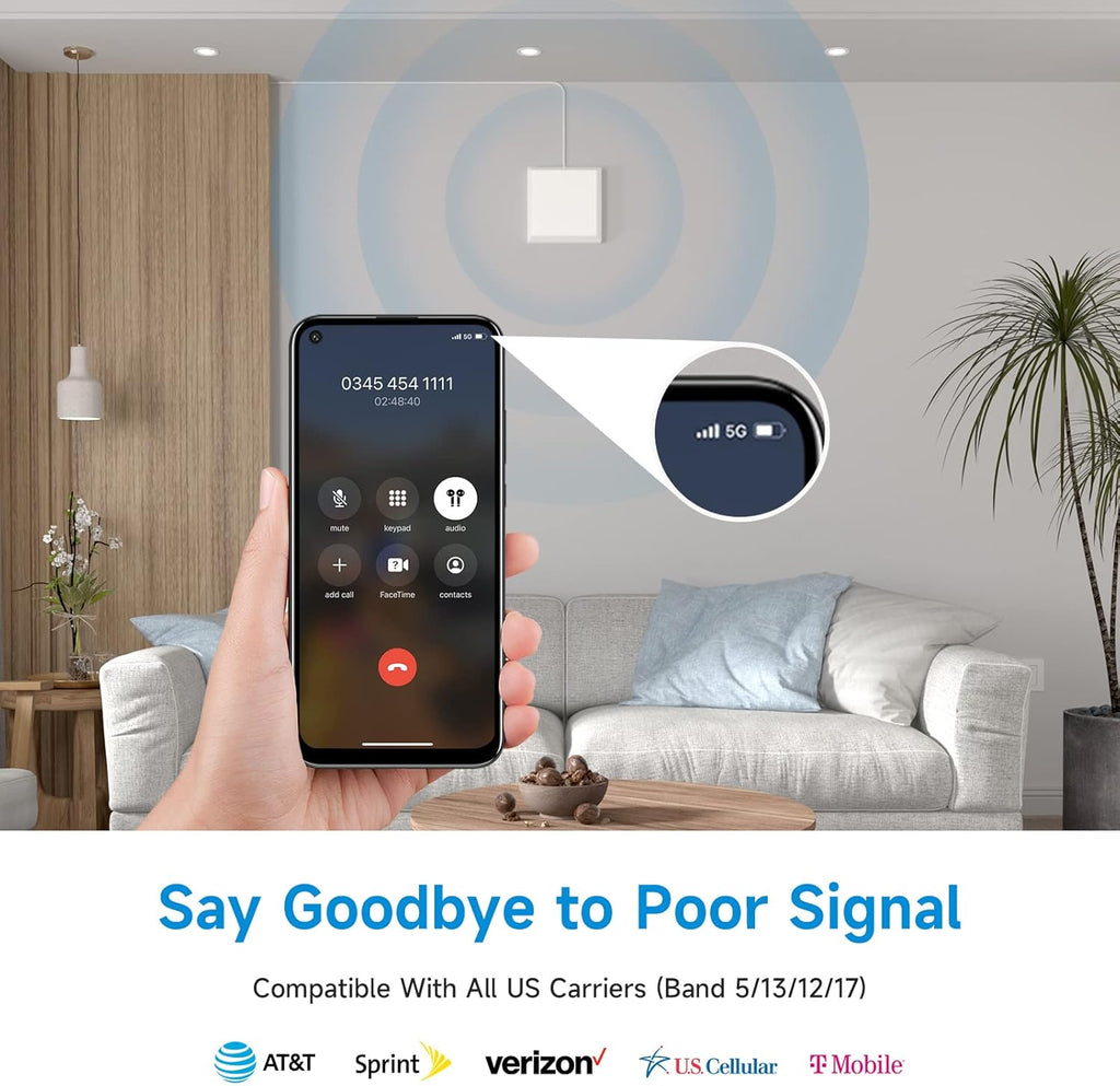 Cell Phone Signal Booster, Multi-User All Carrier, 5G/4G/LTE C2478